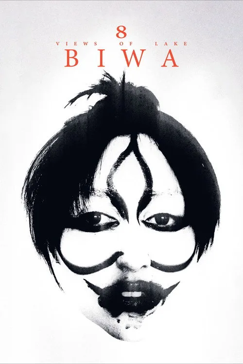 8 Views of Lake Biwa poster